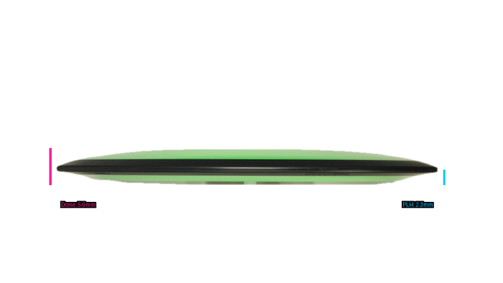 MVP Neutron Zenith Distance Driver Profile View