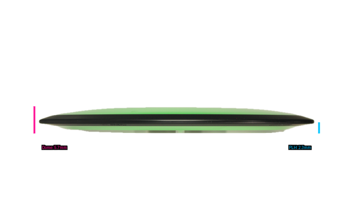 MVP Neutron Zenith Distance Driver Profile View