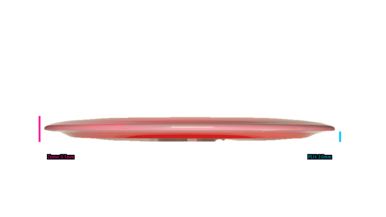 Axiom Neutron Defy Distance Driver Profile View