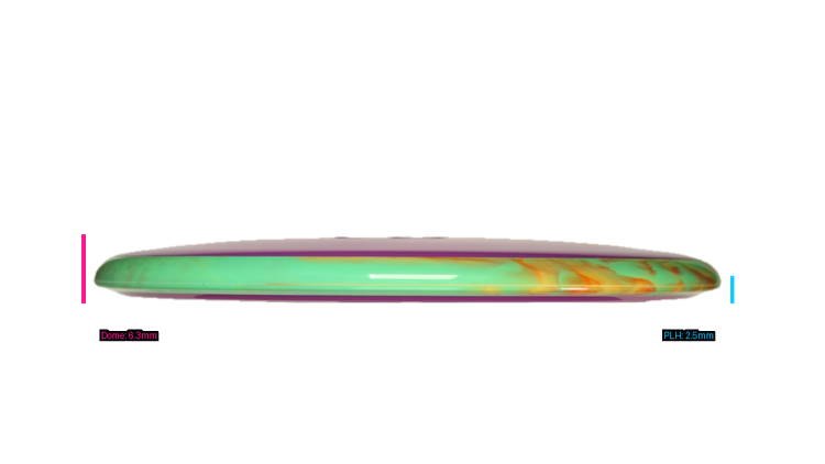 Axiom Neutron Paradox Midrange Profile View