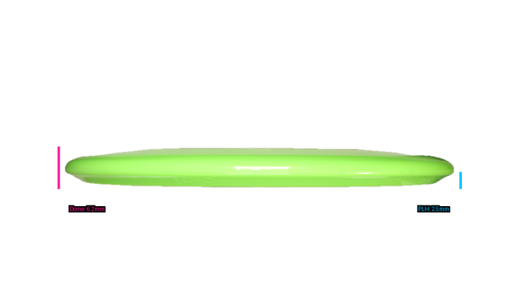 Streamline Neutron Echo Midrange Profile View