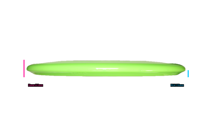 Streamline Neutron Echo Midrange Profile View