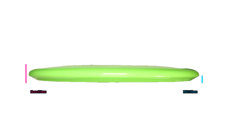 Streamline Neutron Echo Midrange Profile View