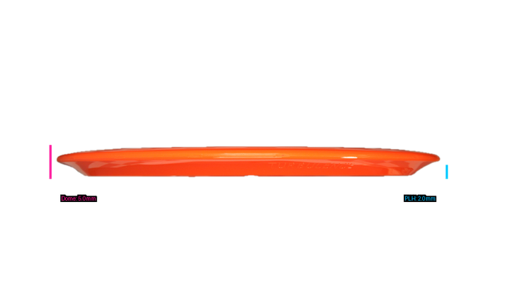 Streamline Neutron Turbulence Fairway Driver Profile View