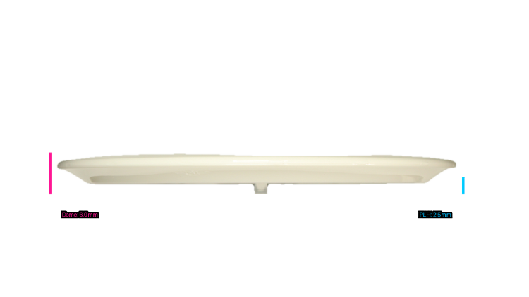 Streamline Neutron Turbulence Fairway Driver Profile View
