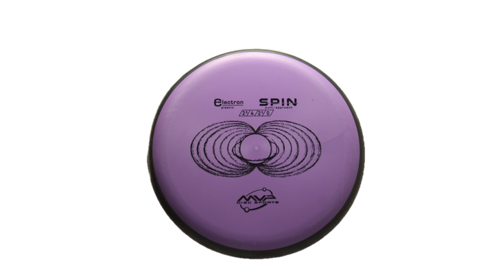 MVP Electron Spin Putter Front View