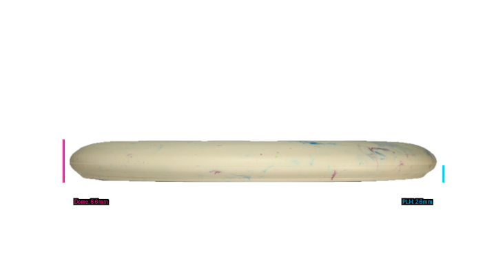 Discraft Ricky Wysocki Signature Series Jawbreaker Focus Putter Profile View