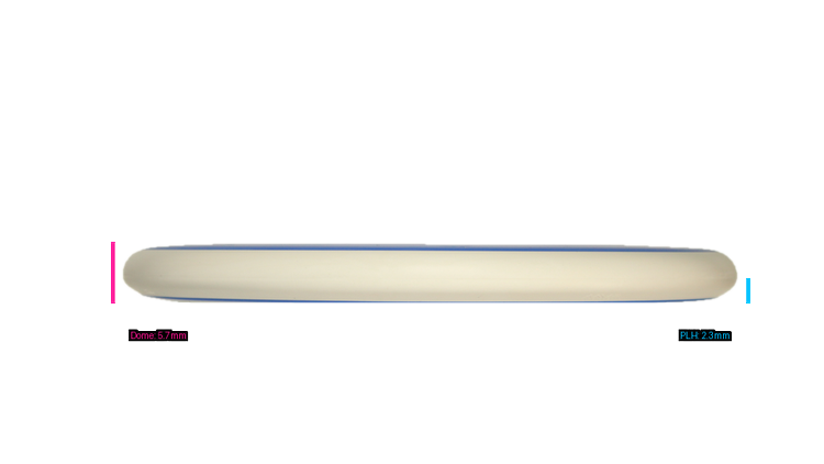 MVP Electron Watt Putter Profile View