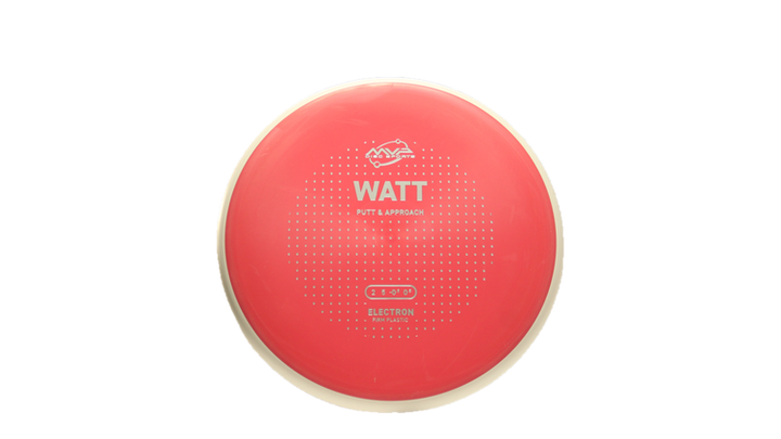 MVP Firm Electron Watt Putter Front View