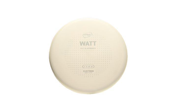 MVP Firm Electron Watt Putter Front View