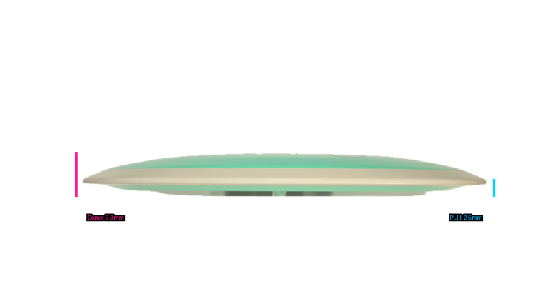MVP Fission Wave Distance Driver Profile View