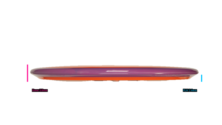 Axiom Neutron Balance Midrange Profile View