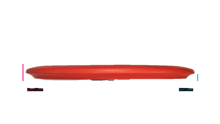 Elevation ecoFIRM Nimbus Midrange Profile View