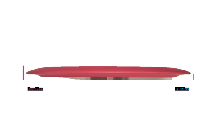 Elevation ecoFIRM Psychic Distance Driver Profile View