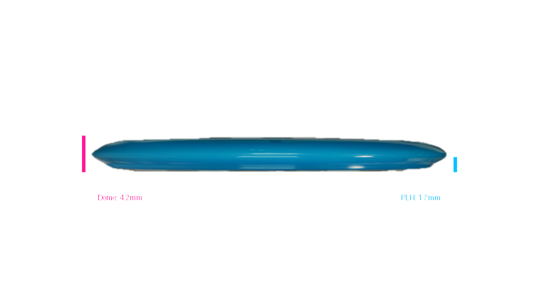 Innova Champion Wombat3 Midrange Profile View