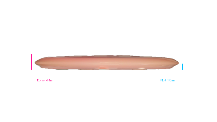 Innova Champion Wombat3 Midrange Profile View