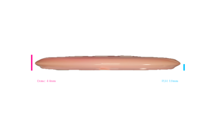 Innova Champion Wombat3 Midrange Profile View