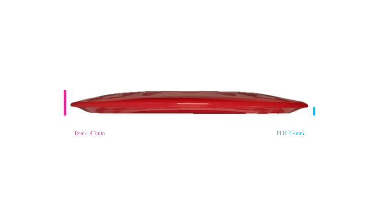 Innova Champion Eagle Fairway Driver Profile View