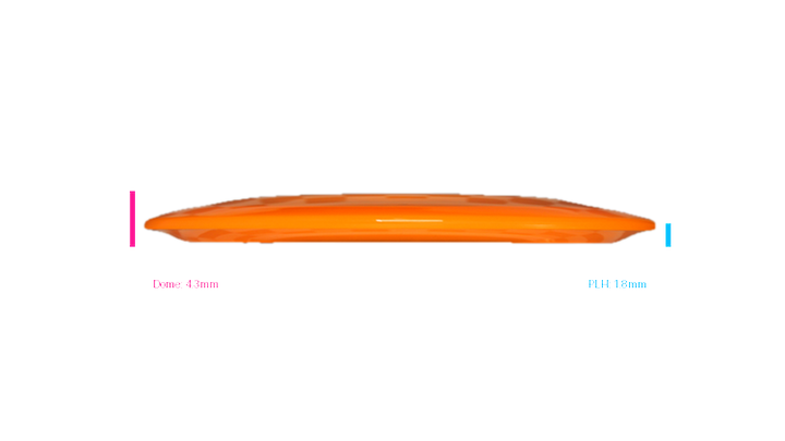 Innova Champion Eagle Fairway Driver Profile View