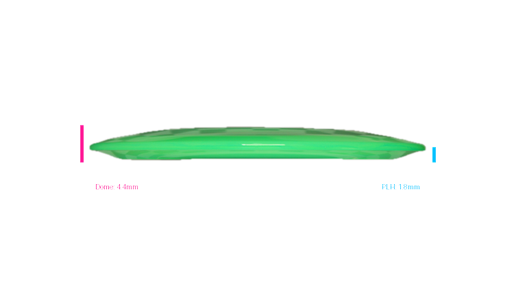 Innova Champion Eagle Fairway Driver Profile View