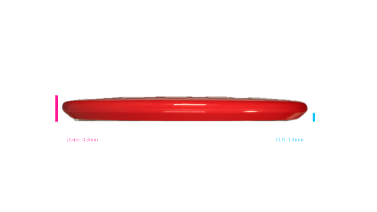 Innova Star Rat Midrange Profile View