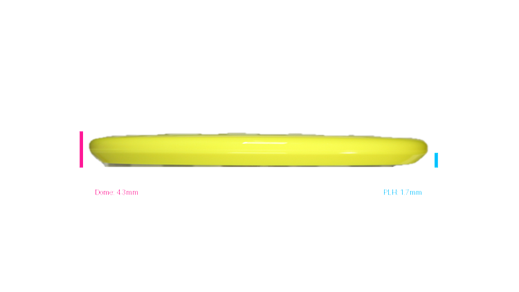 Innova Star Rat Midrange Profile View