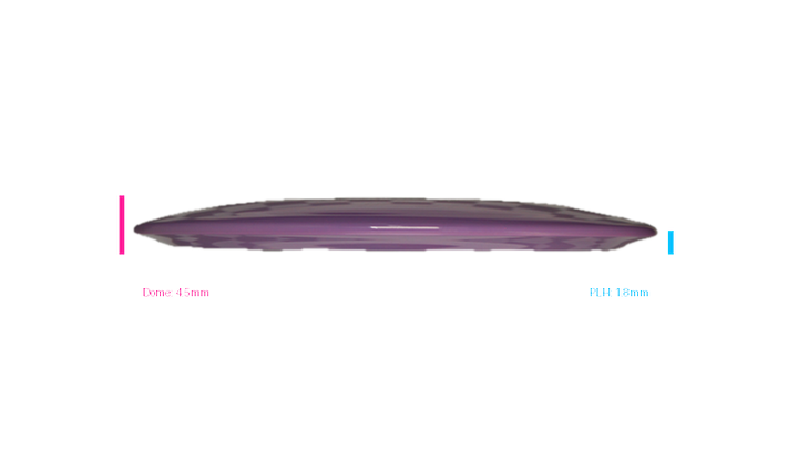Innova Star TL Fairway Driver Profile View