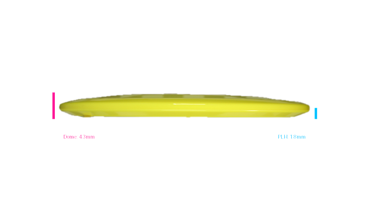 Innova Star Arachnid Midrange Profile View