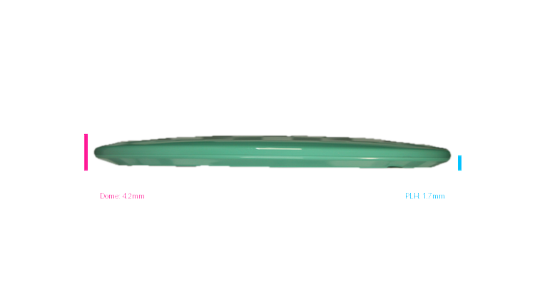 Innova Star Arachnid Midrange Profile View