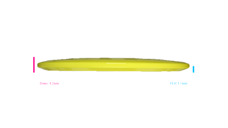 Innova Star Arachnid Midrange Profile View