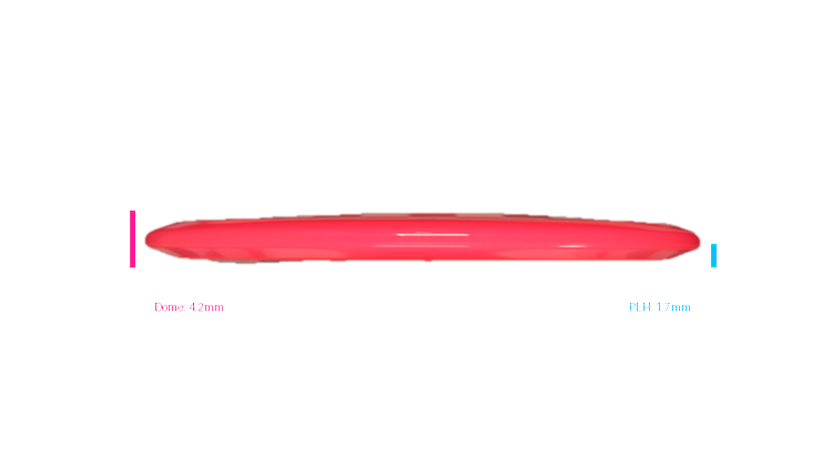 Innova Champion Fox Midrange Profile View