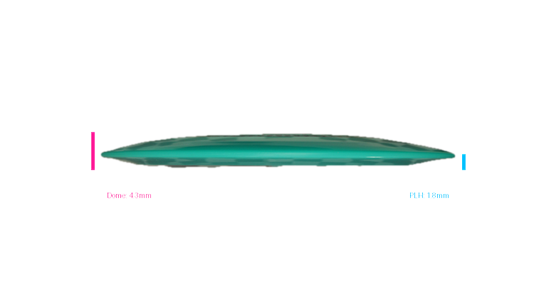 Pie Pan Discs All Seeing π Eye Cherry Spire Distance Driver Profile View