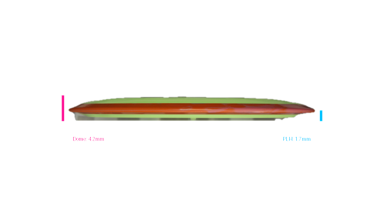 Axiom DFX Medusa 2-Foil Neutron Insanity Fairway Driver Profile View
