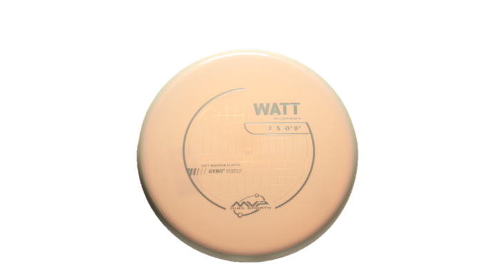 MVP Soft Neutron Watt Putter Front View