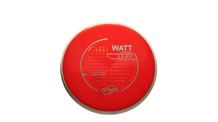 MVP Soft Neutron Watt Putter Front View