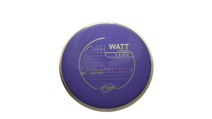 MVP Soft Neutron Watt Putter Front View
