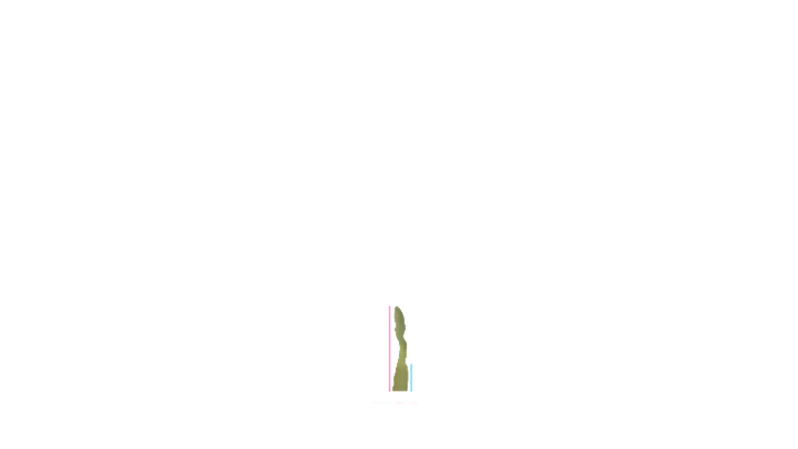 MVP Proton Wave Distance Driver Profile View