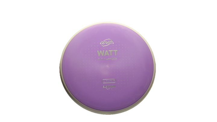 MVP Electron Watt Putter Front View