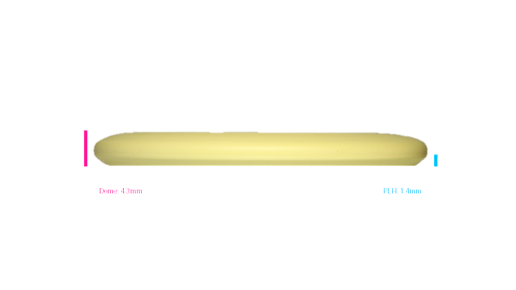 Innova 2026 C. Heimburg KC Pro Aviar Putter Profile View