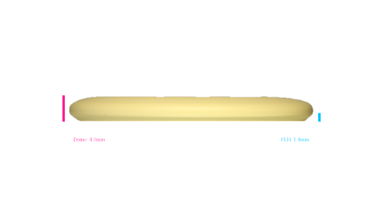 Innova 2026 C. Heimburg KC Pro Aviar Putter Profile View