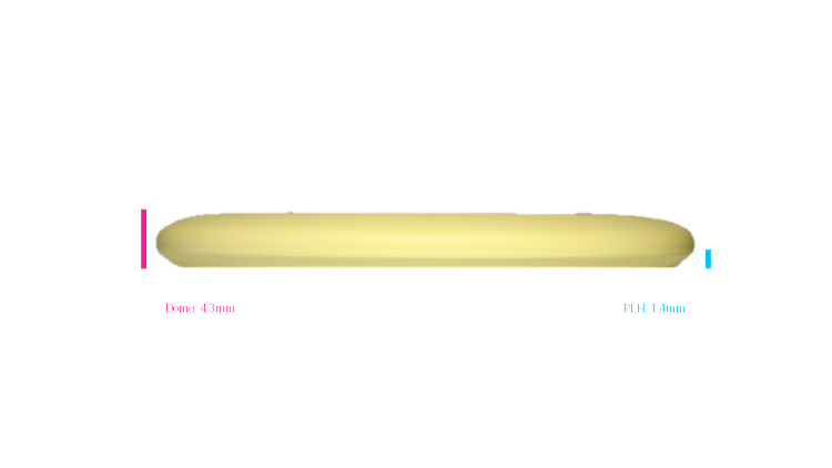 Innova 2026 C. Heimburg KC Pro Aviar Putter Profile View