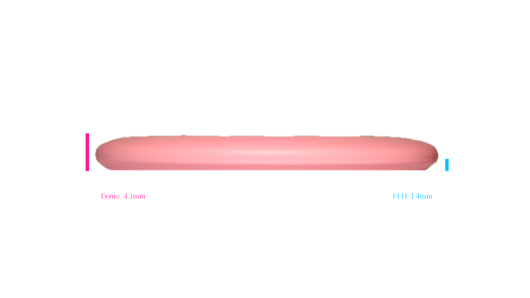 Innova 2026 C. Heimburg KC Pro Aviar Putter Profile View