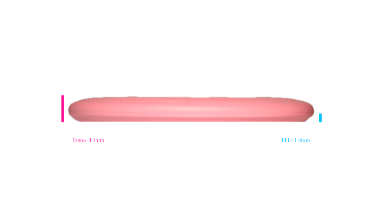 Innova 2026 C. Heimburg KC Pro Aviar Putter Profile View