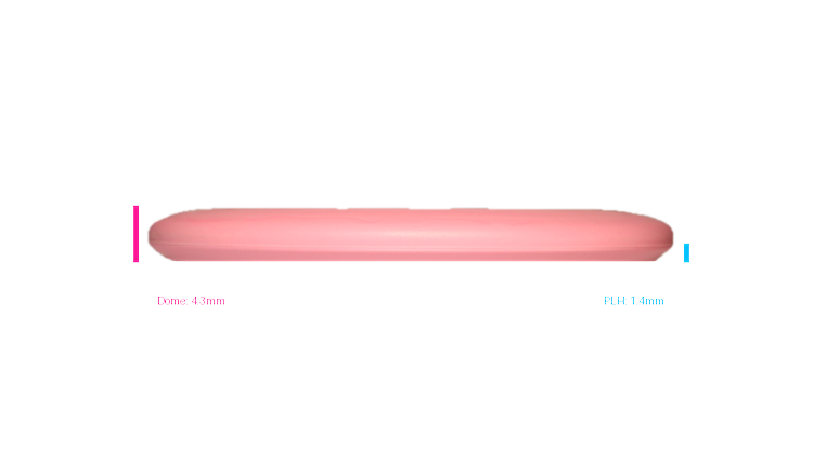 Innova 2026 C. Heimburg KC Pro Aviar Putter Profile View