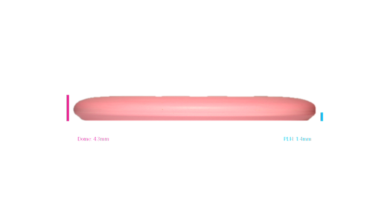 Innova 2026 C. Heimburg KC Pro Aviar Putter Profile View