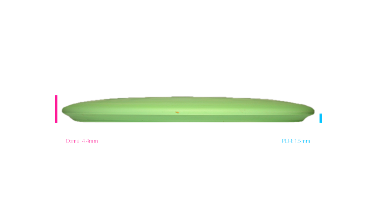 Innova KC Pro Roc Midrange Profile View