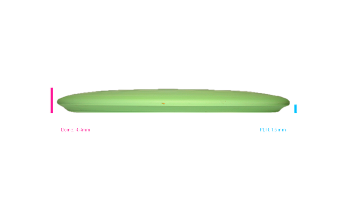 Innova KC Pro Roc Midrange Profile View