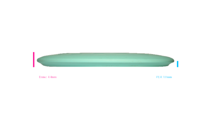 Innova KC Pro Roc Midrange Profile View