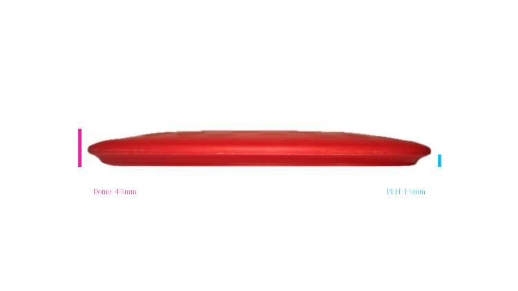 Innova KC Pro Roc Midrange Profile View