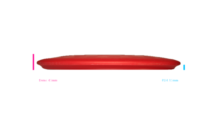 Innova KC Pro Roc Midrange Profile View